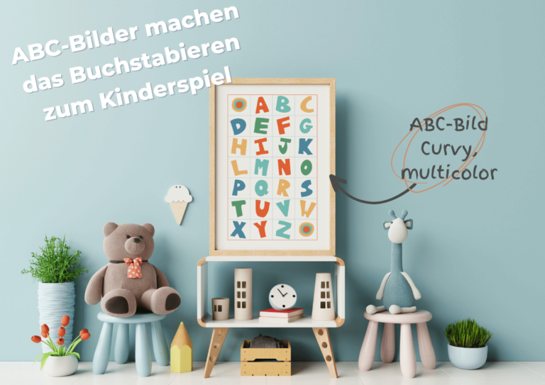 kar-head-start-abc-poster-kinderzimmer